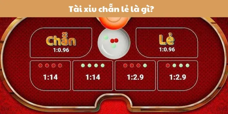 Tài xỉu chẵn lẻ là gì và 4 công thức chơi game luôn thắng 1 tai-xiu-chan-le-la-gi